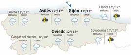 El tiempo que hará en Asturias este miércoles 20 de marzo