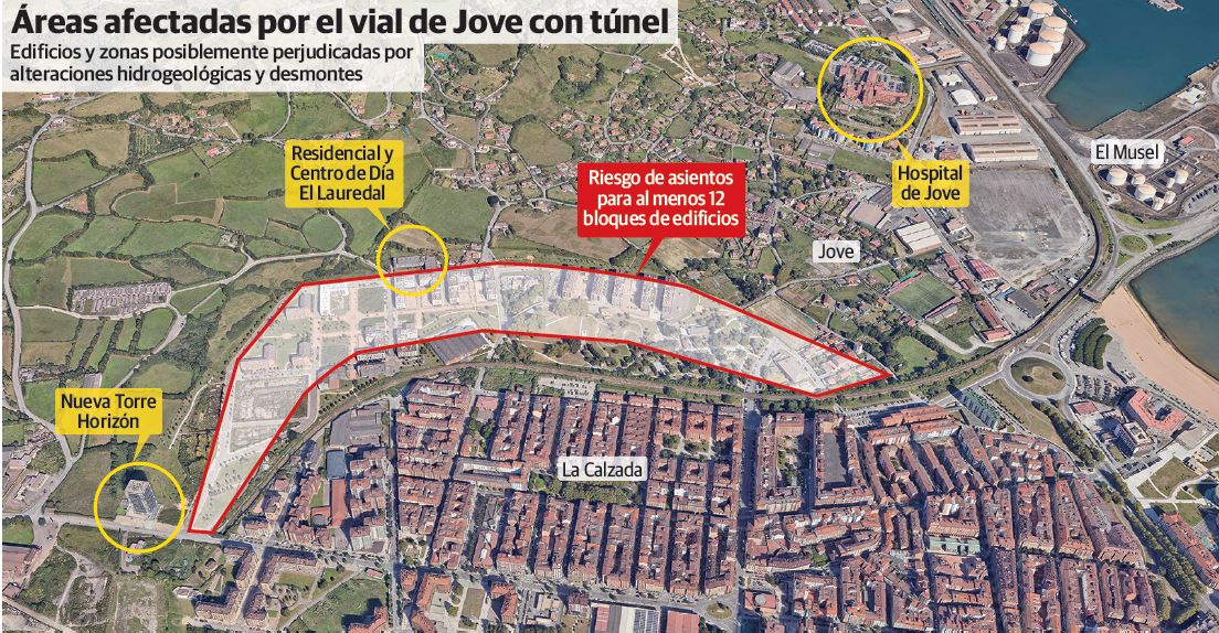 Lo que los técnicos no vieron hasta ahora: riesgo de asientos, inundación y colapso en edificios