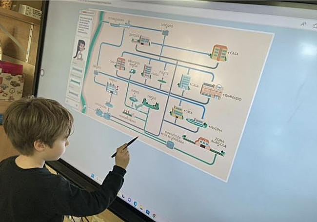 Alumnos durante un taller de Aqualogía en Avilés