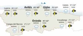 El tiempo que hará en Asturias este miércoles 27 de marzo