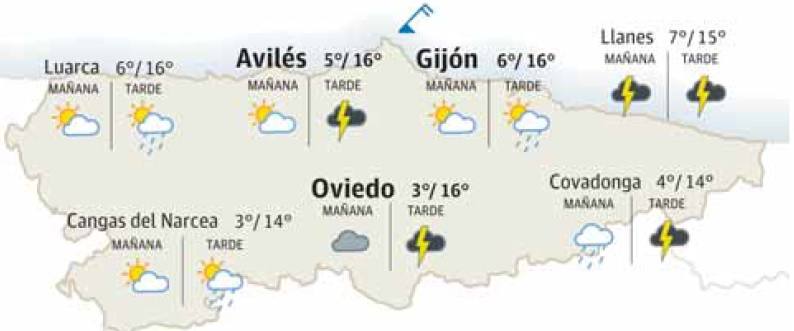 El tiempo que hará en Asturias este domingo 31 de marzo