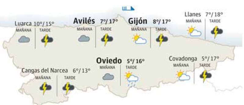 El tiempo que hará en Asturias este lunes 1 de abril