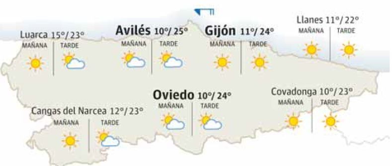 Mapa del tiempo en Asturias.