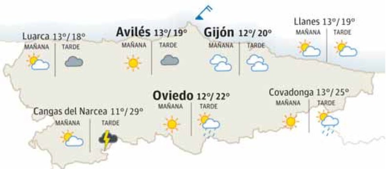 Mapa del tiempo en Asturias.