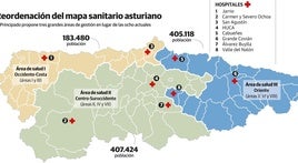 La revisión del mapa sanitario permanece «en punto muerto»