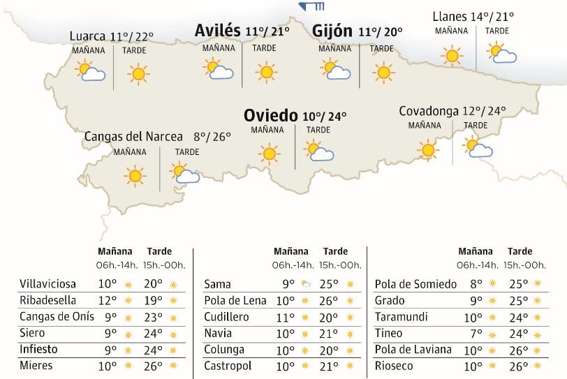 Mapa del tiempo en Asturias para este jueves, 9 de mayo.