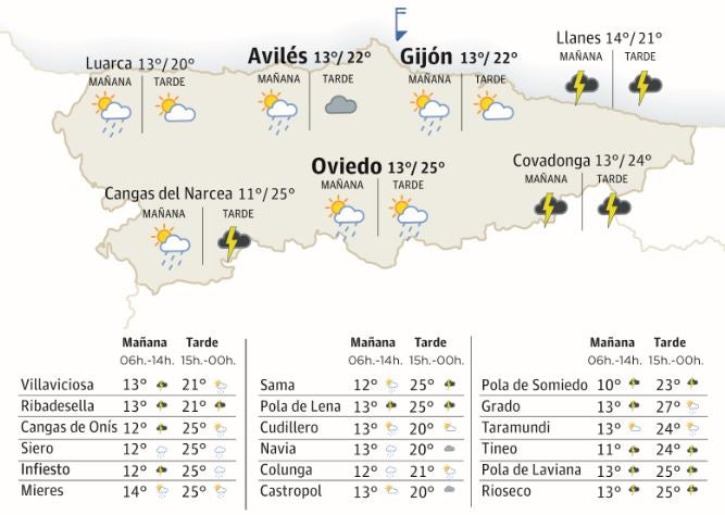 Mapa del tiempo en Asturias.