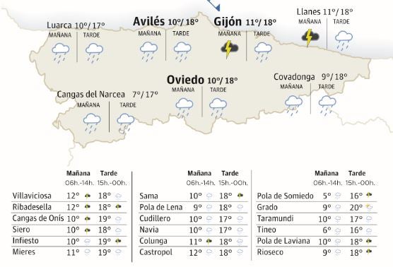 Mapa del tiempo en Asturias.