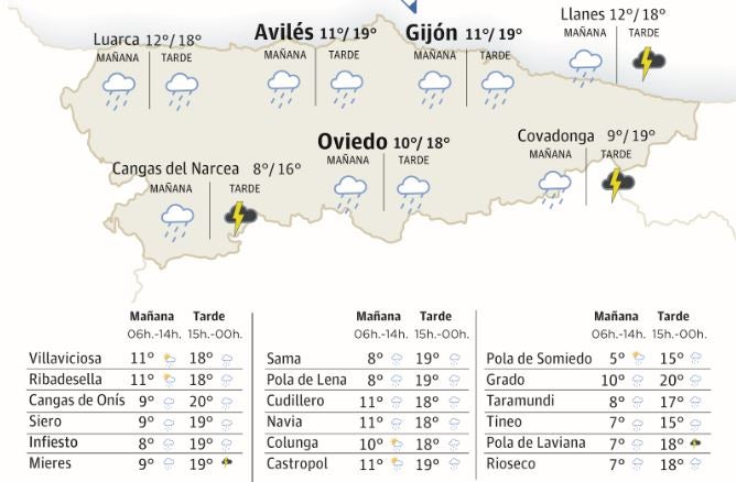 Mapa del tiempo en Asturias.