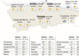 Mapa del tiempo en Asturias.