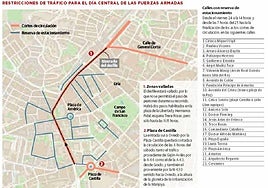 Las restricciones de tráfico en Oviedo por el desfile del Día de las Fuerzas Armadas