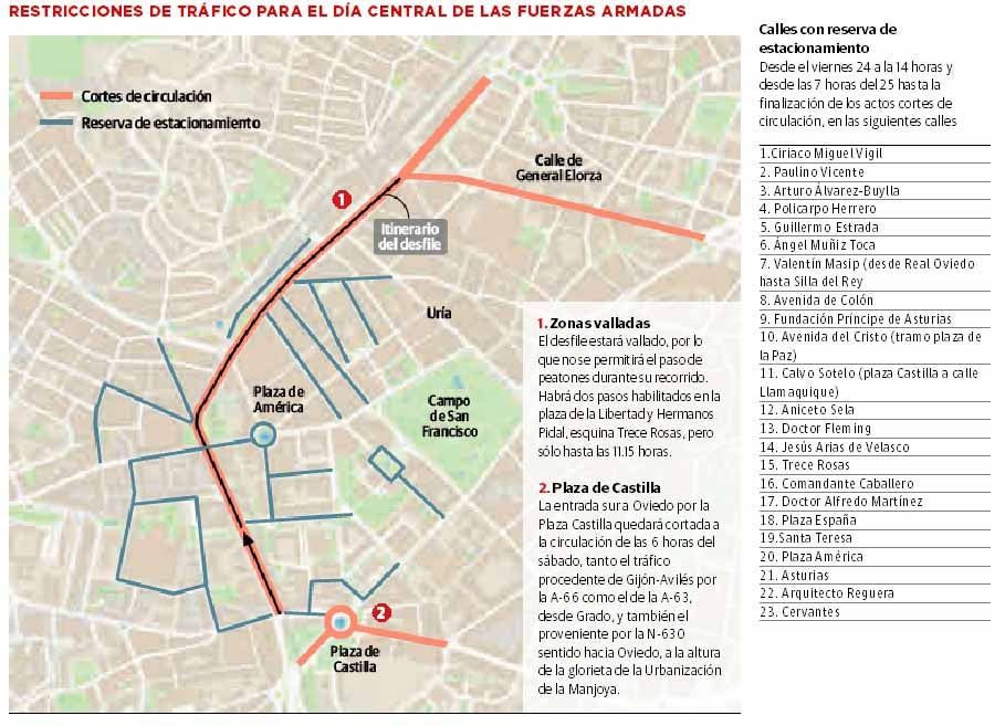 Las restricciones de tráfico en Oviedo por el desfile del Día de las Fuerzas Armadas