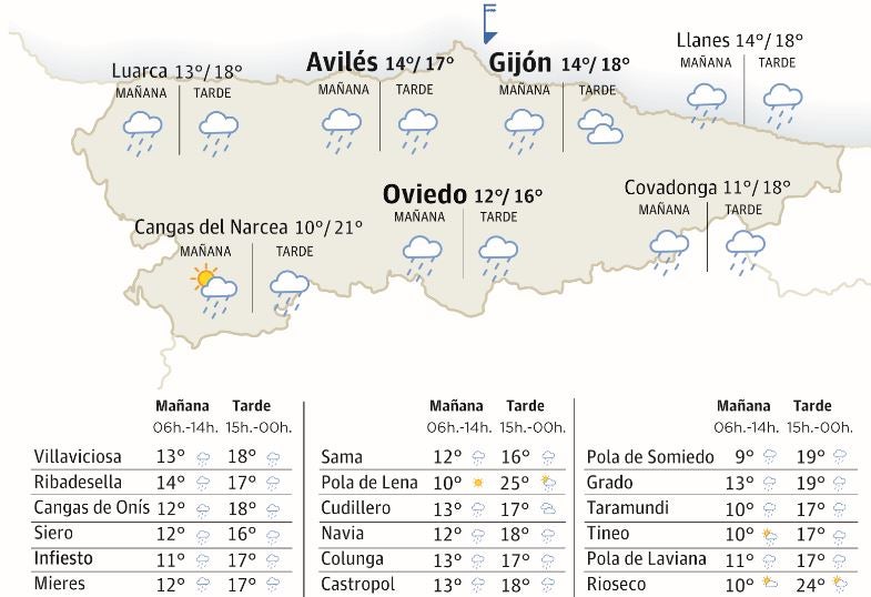 Mapa del tiempo en Asturias.