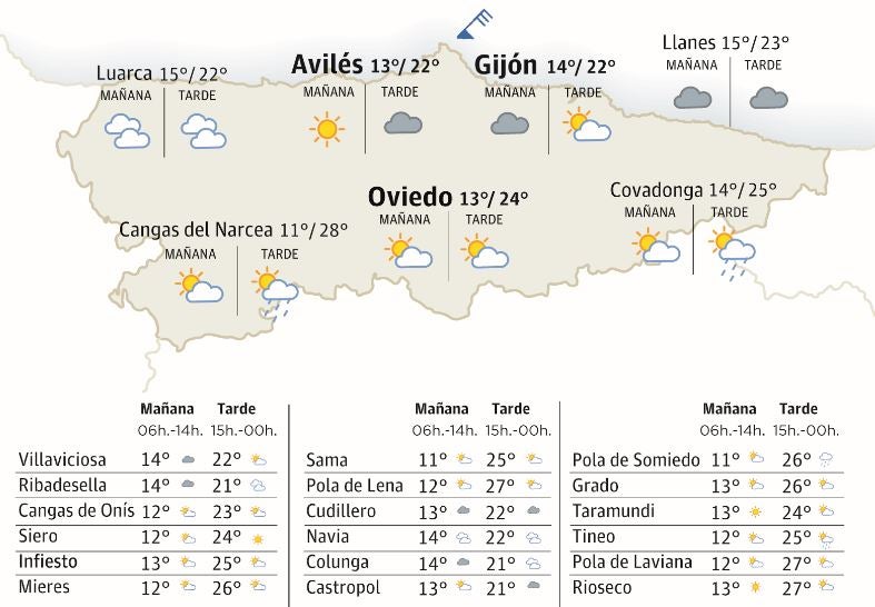 Mapa del tiempo en Asturias.