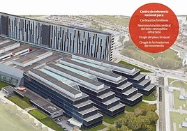 El HUCA, en cifras: 7 millones de consultas y 273.000 cirugías