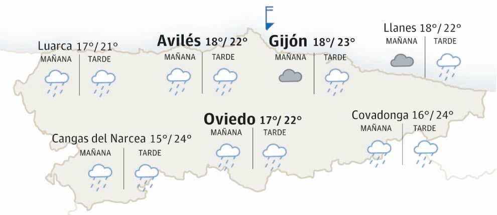 Mapa de Asturias con el tiempo.