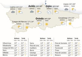 Mapa de Asturias con el tiempo.