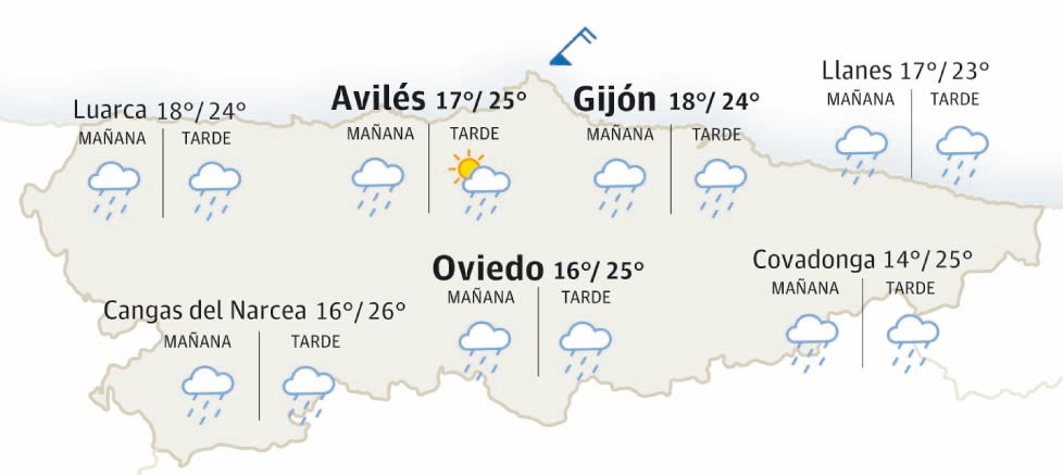 Mapa de Asturias con el tiempo.