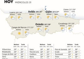 Mapa del tiempo en Asturias.