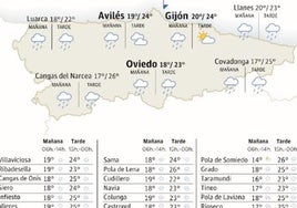 Mapa del tiempo en Asturias.