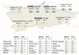 Mapa del tiempo en Asturias.