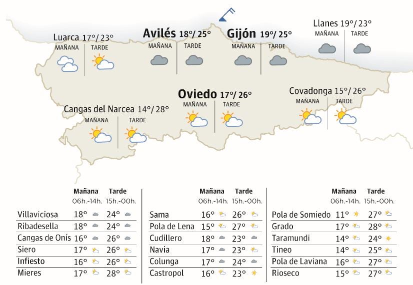 Mapa del tiempo en Asturias.