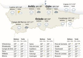 Mapa del tiempo en Asturias.