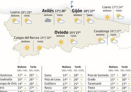 Mapa del tiempo en Asturias.