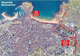 La VI EdP Carrera Nocturna Gijón 10K estrena recorrido