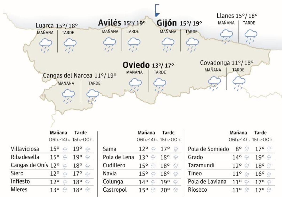 Mapa del tiempo en Asturias.