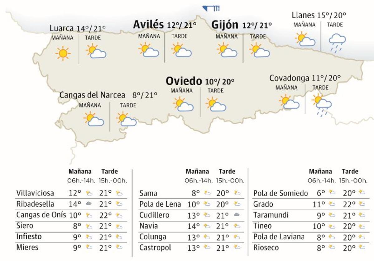 Mapa del tiempo en Asturias.