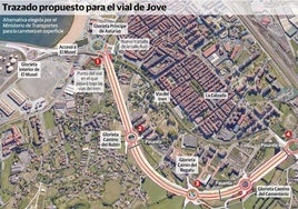 El Ministerio fía la rebaja de la contaminación en el vial de Jove al avance del coche eléctrico