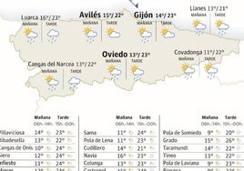 Mapa del tiempo en Asturias.