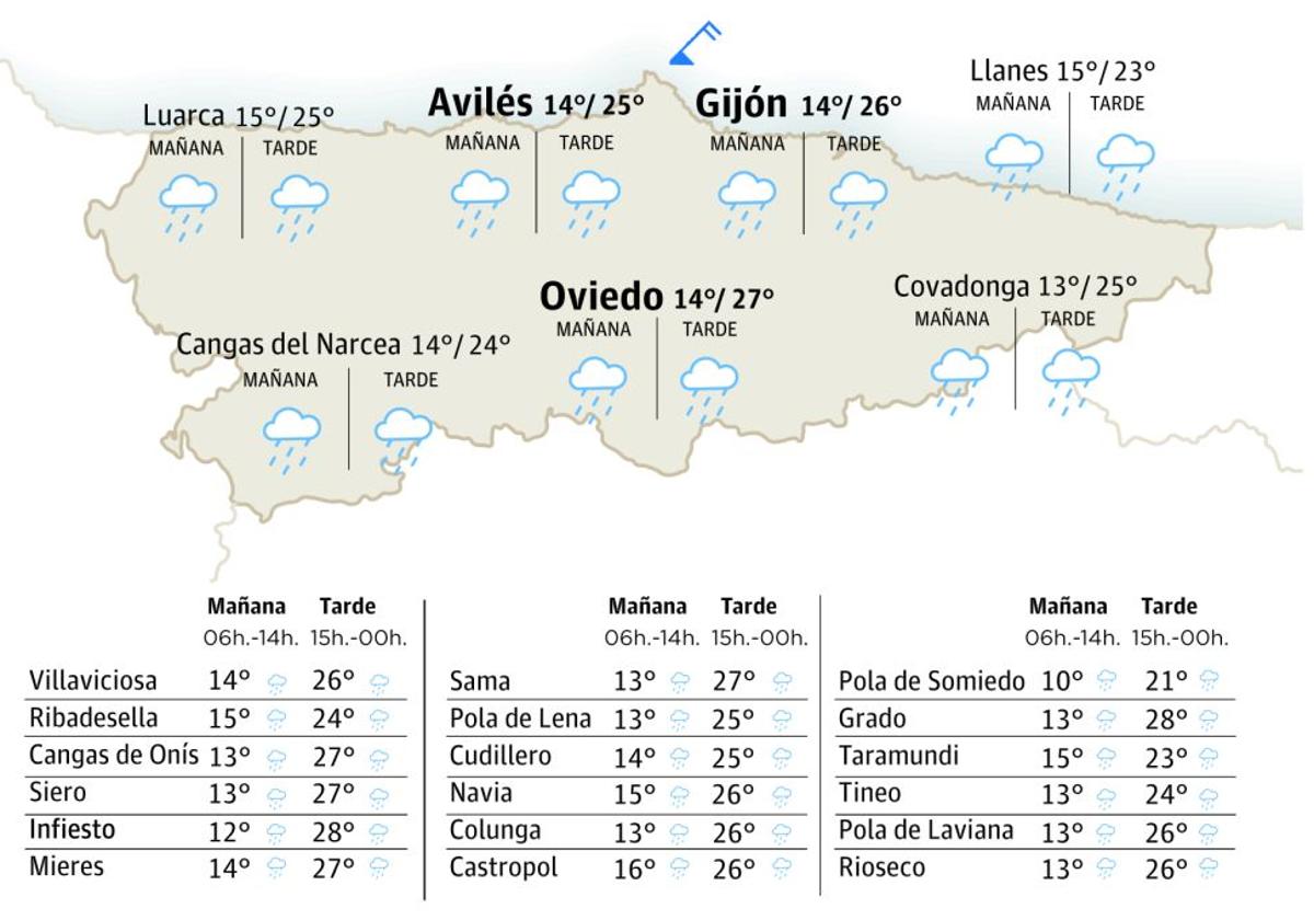 Mapa del tiempo para este miércoles, 25 de septiembre.