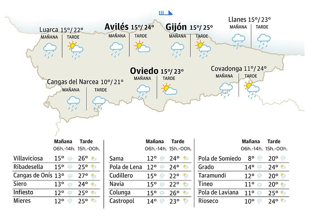Mapa del tiempo en Asturias para este jueves, 26 de septiembre.