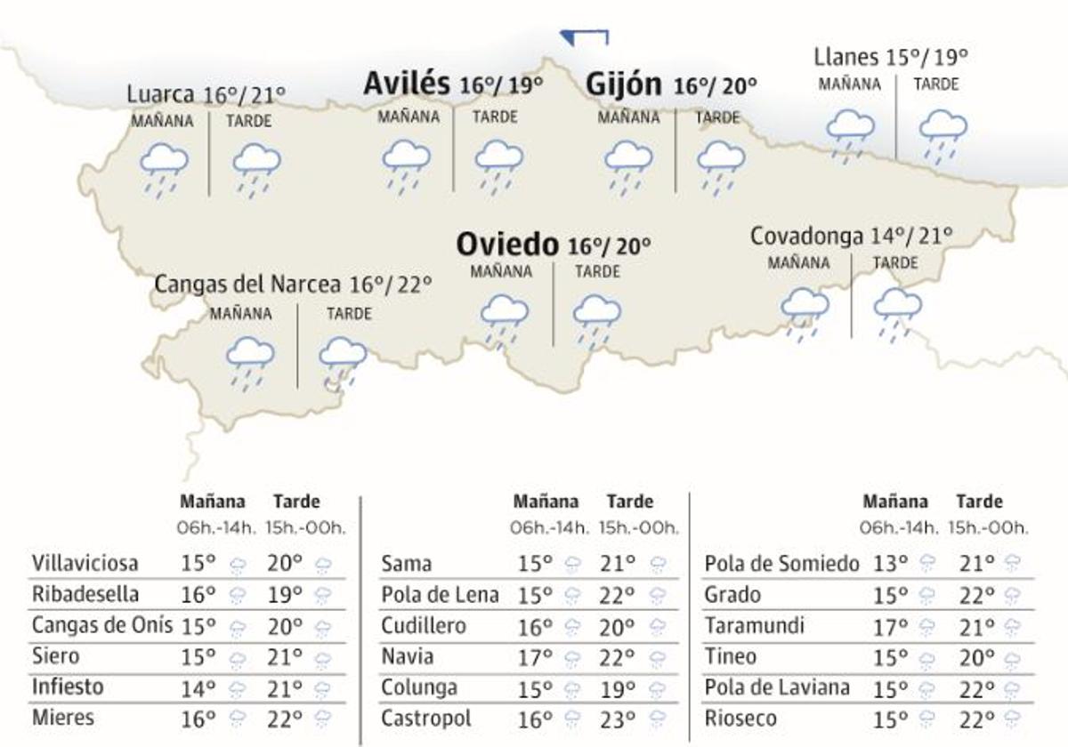 Mapa del tiempo para este miércoles, 2 de octubre.