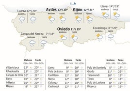 Mapa del tiempo.