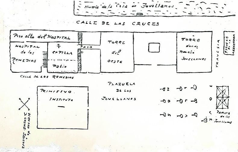 Ubicación de los árboles que rotularon la plaza de Jovellanos en un croquis de Julio Somoza de principiosdel siglo XX, donde se puede ver el hórreo tras el Instituto de Náutica y Mineralogía y la panera donde arranca la calle actual.