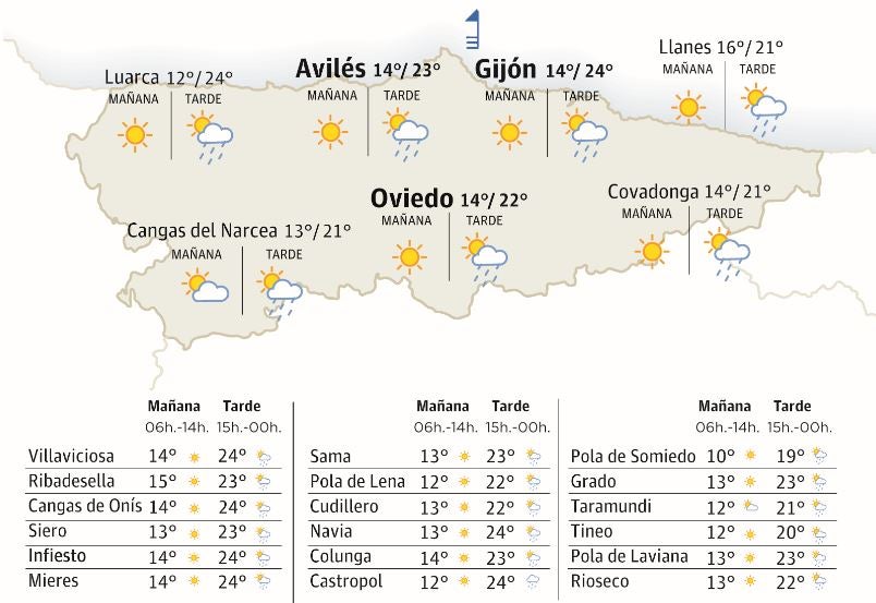 Mapa del tiempo en Asturias para este domingo, 24 de noviembre.