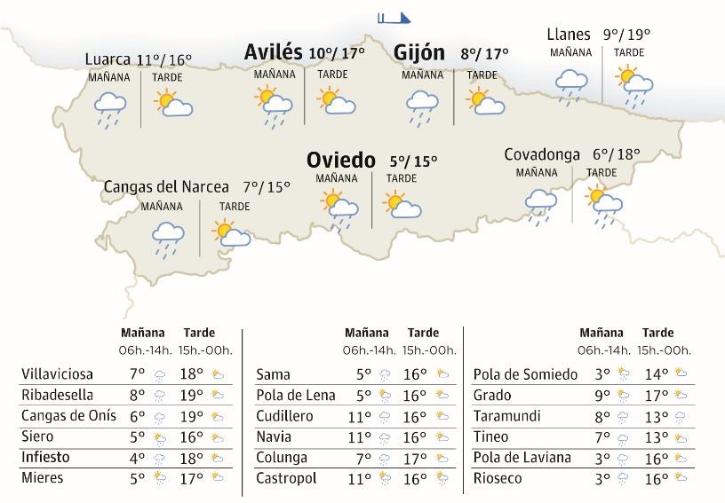 Mapa del tiempo en Asturias para este lunes, 25 de noviembre.