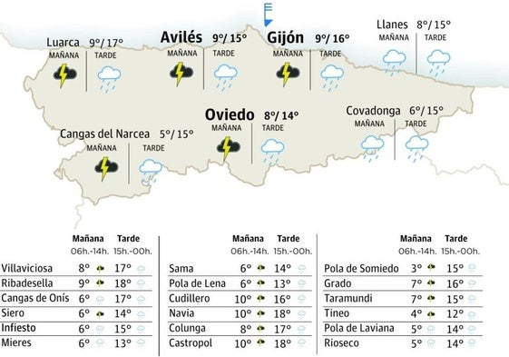 Mapa del tiempo en Asturias.