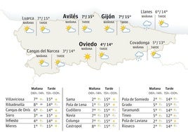 Mapa del tiempo en Asturias para este domingo, 12 de enero.