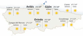 El tiempo en Asturias: esta es la previsión para este viernes, 17 de enero