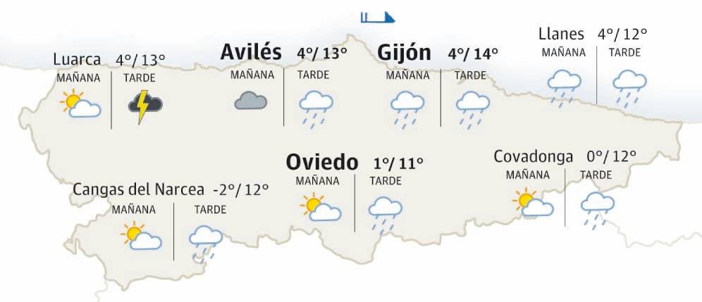 El tiempo en Asturias: esta es la previsión para este sábado, 8 de febrero