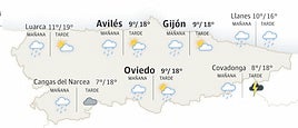 El tiempo en Asturias: esta es la previsión para este jueves, 13 de febrero
