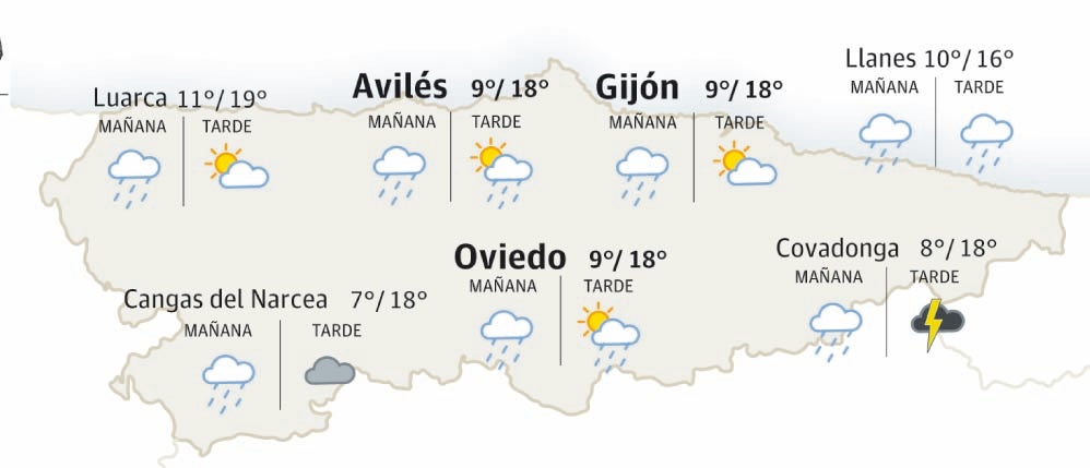 El tiempo en Asturias: esta es la previsión para este jueves, 13 de febrero