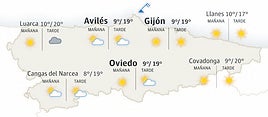 El tiempo en Asturias: esta es la previsión para este jueves, 20 de febrero