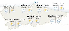 El tiempo en Asturias: esta es la previsión para este domingo, 2 de marzo