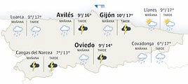 El tiempo en Asturias: esta es la previsión para este sábado, 8 de marzo