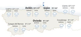 El tiempo en Asturias: esta es la previsión para este martes, 25 de marzo